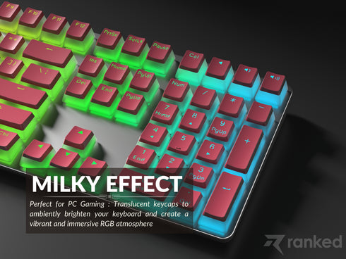 Pudding Keycaps
